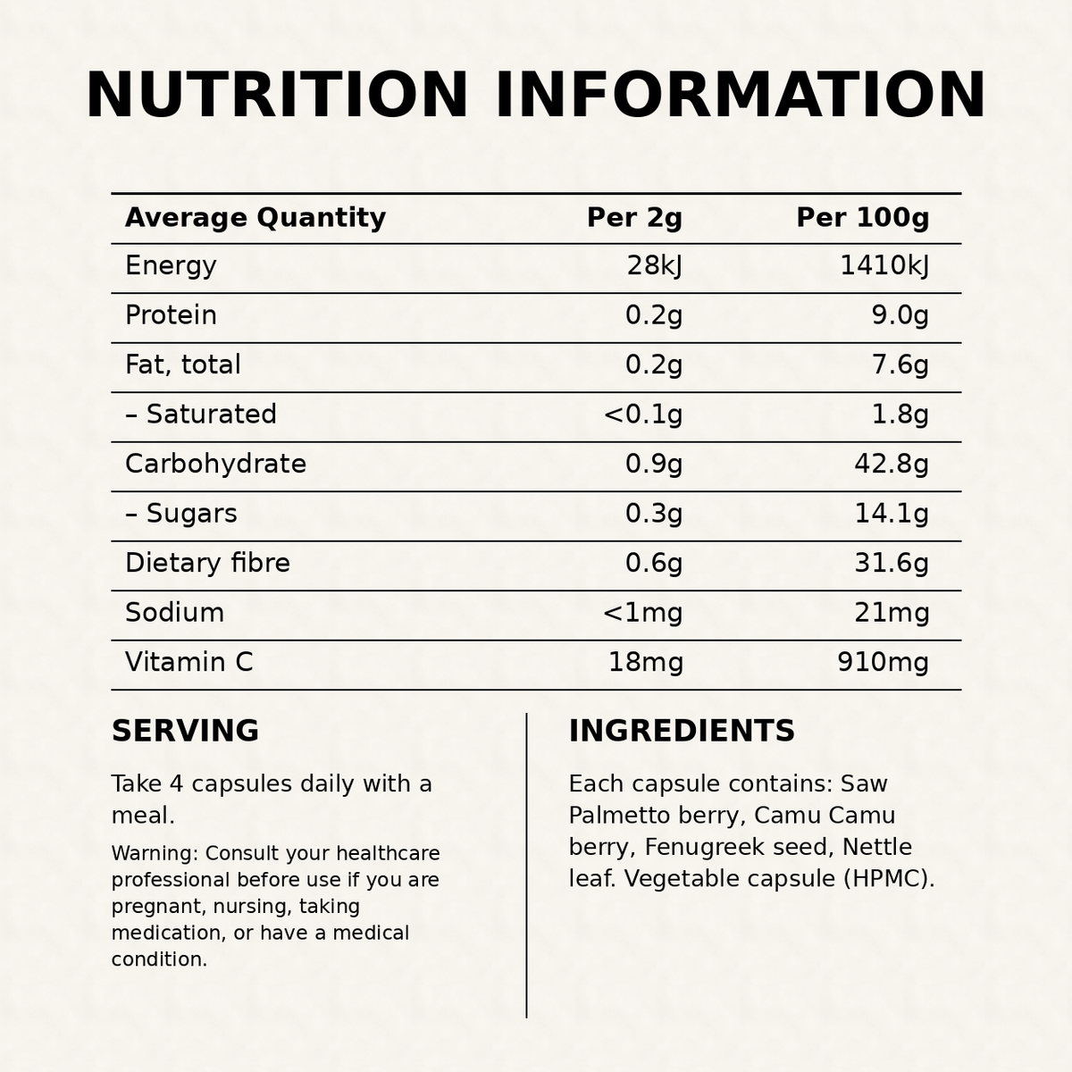 Nourish Inside Out